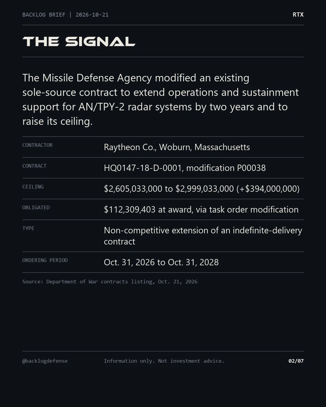 Slide 2 of 7: The signal