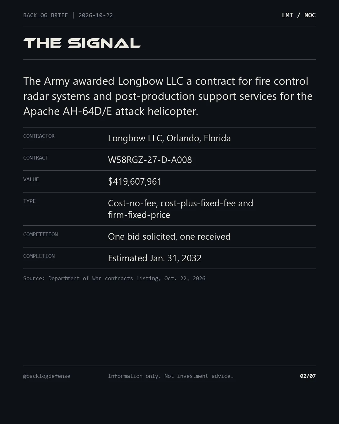Slide 2 of 7: The signal