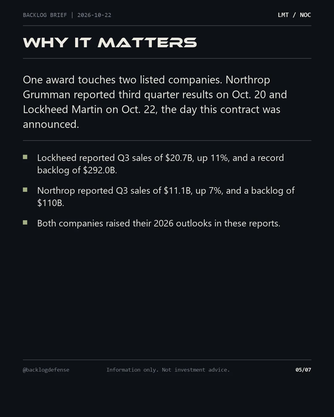 Slide 5 of 7: Why it matters