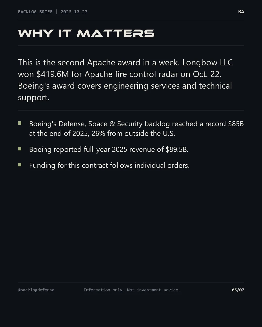 Slide 5 of 7: Why it matters