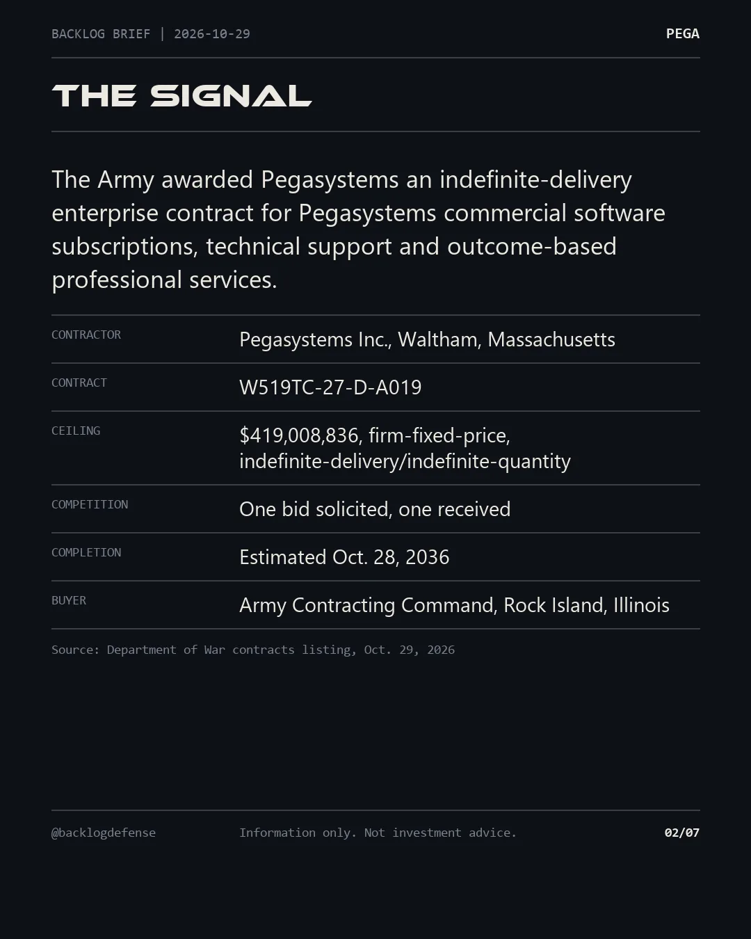 Slide 2 of 7: The signal