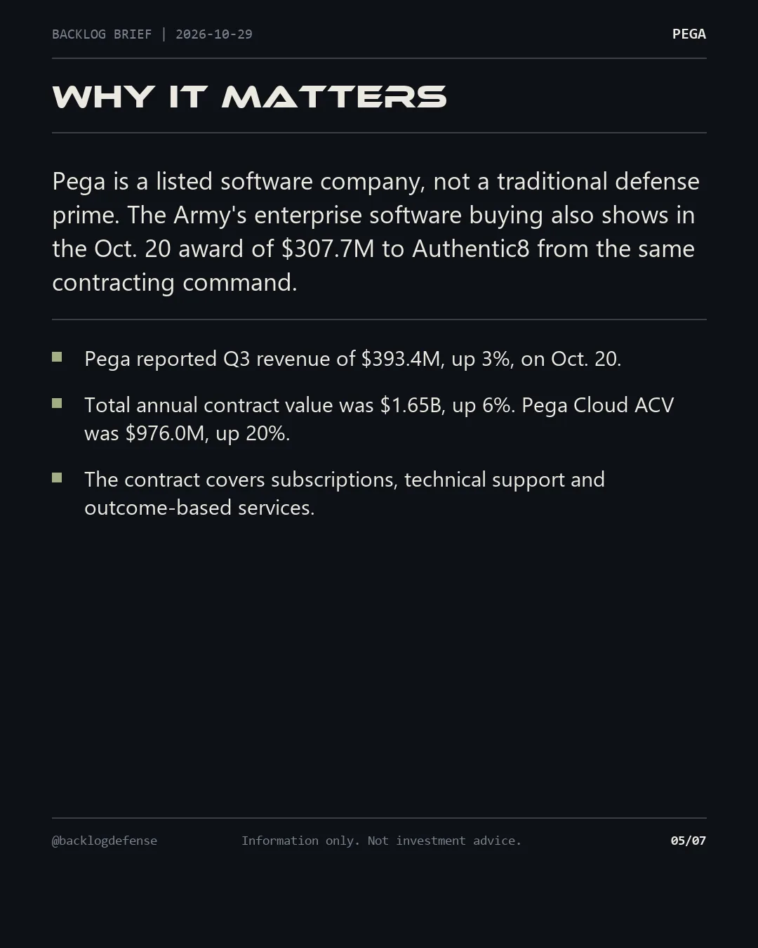 Slide 5 of 7: Why it matters