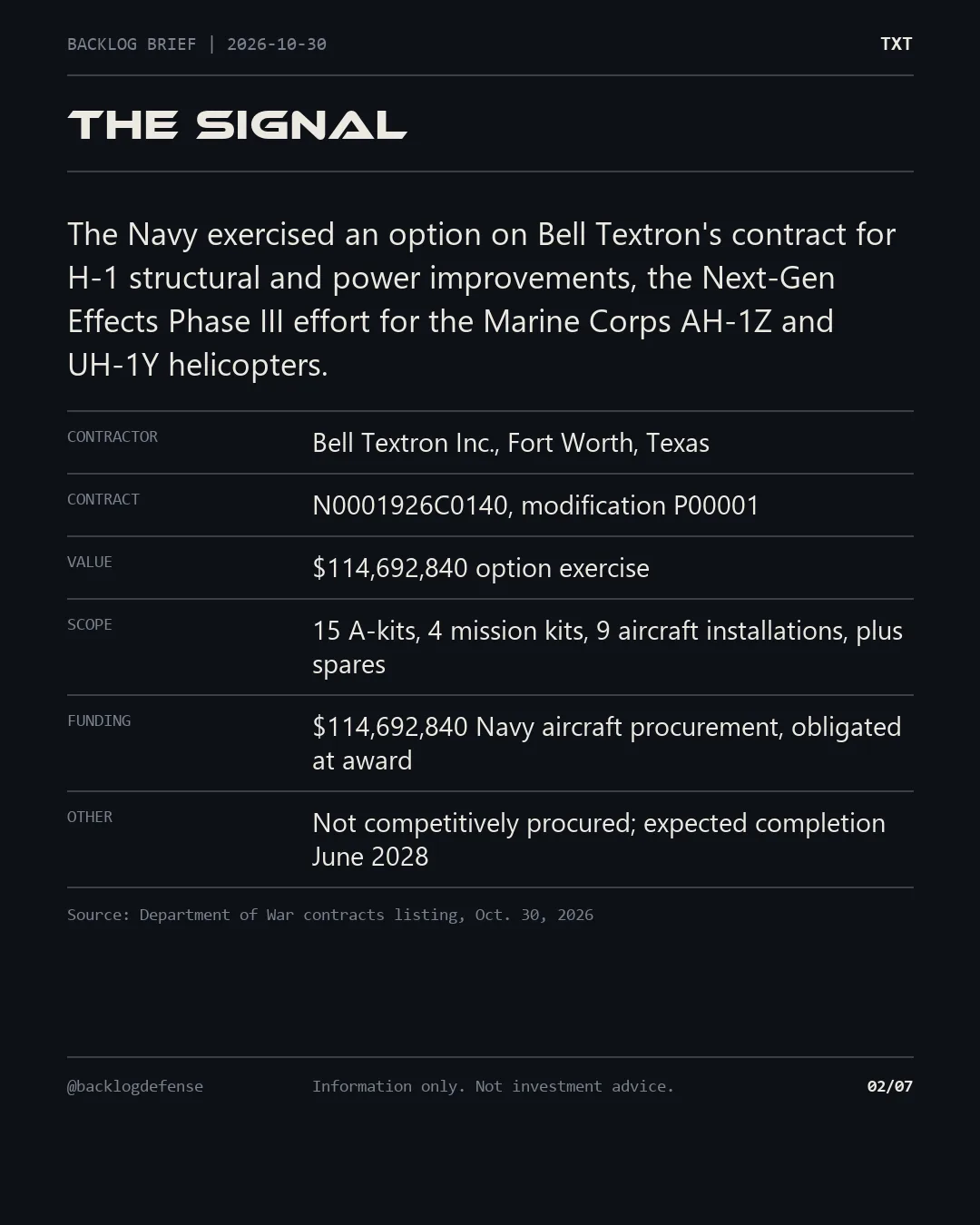 Slide 2 of 7: The signal