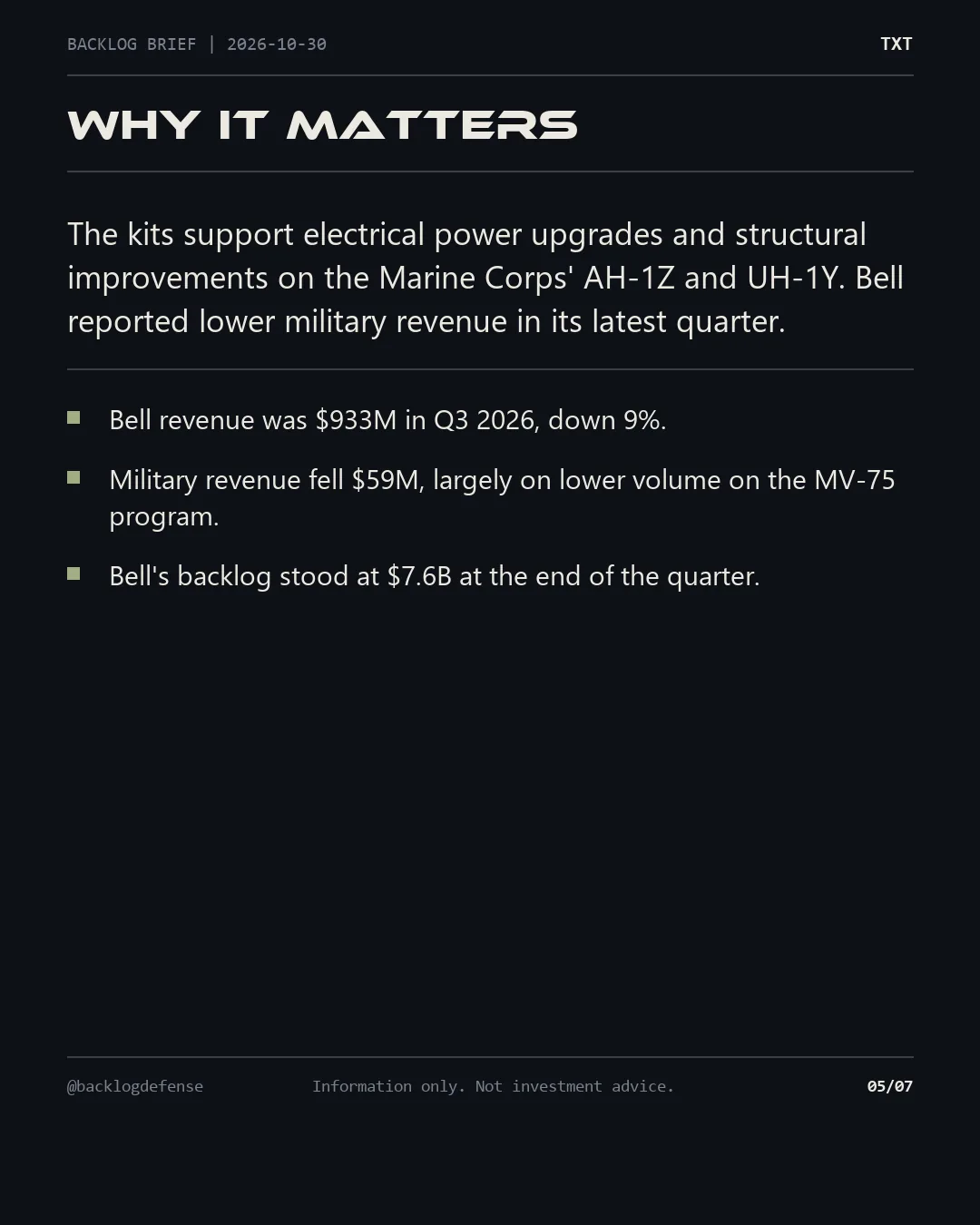 Slide 5 of 7: Why it matters